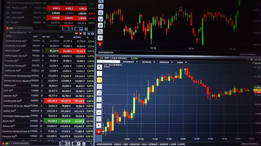 Best Strategies for Forex Trading - Rohitink.com